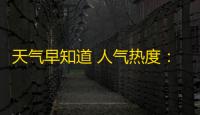 天气早知道 人气热度
：28℃